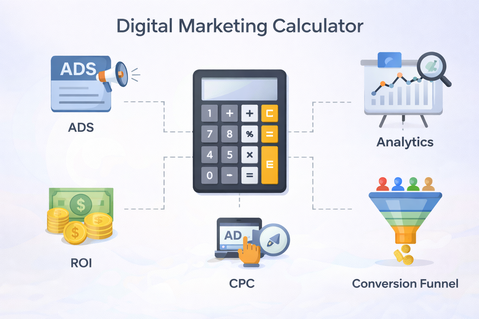 Digital marketing metrics calculator